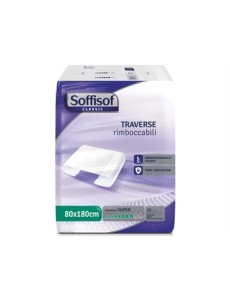 SOFFISOF ABSORBENT BED PADS...