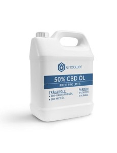 White Label Bulk CBD Oil |...