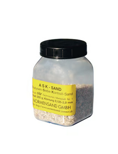 Analysis sieve control sand